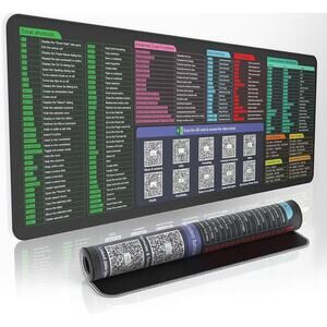 Excel Cheat Sheet Desk Pad 31.5x11.8 Mouse Pad with Shortcuts QR Tutorials Mat